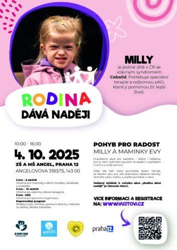 Milly_Plakát Milly_Plakát